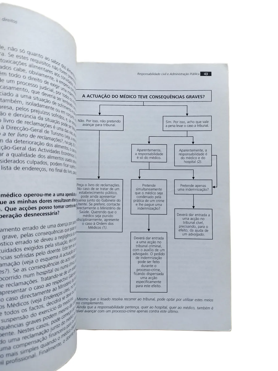 defenda os seus direitos proteste pagina Página do livro Defenda os Seus Direitos da Proteste.